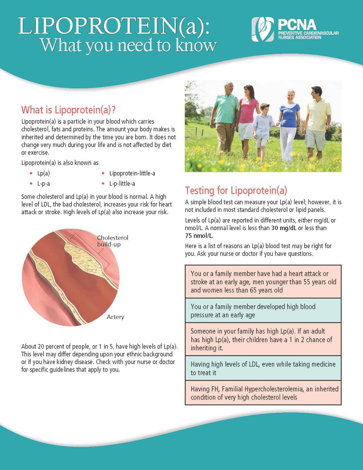 Lipoprotein(a) Cover-min