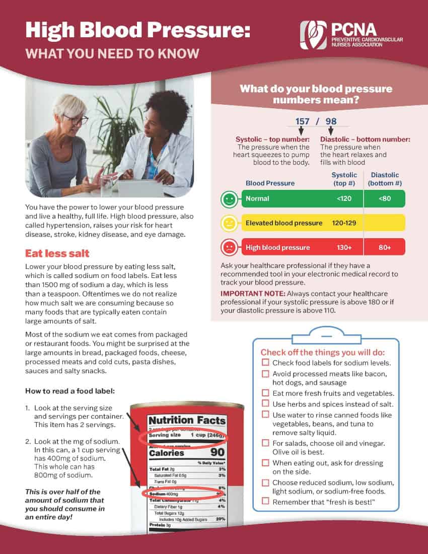 PCNA9005BPE-HBP-Hypertension-Fact-Sheet_Final_Page_1
