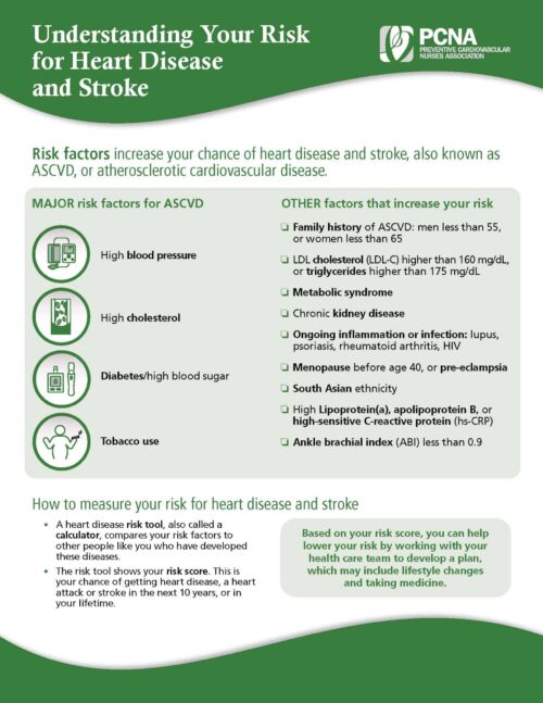 Understanding Risk for Heart Disease and Stroke_Page_1 Understanding Risk for Heart Disease and Stroke_Page_1
