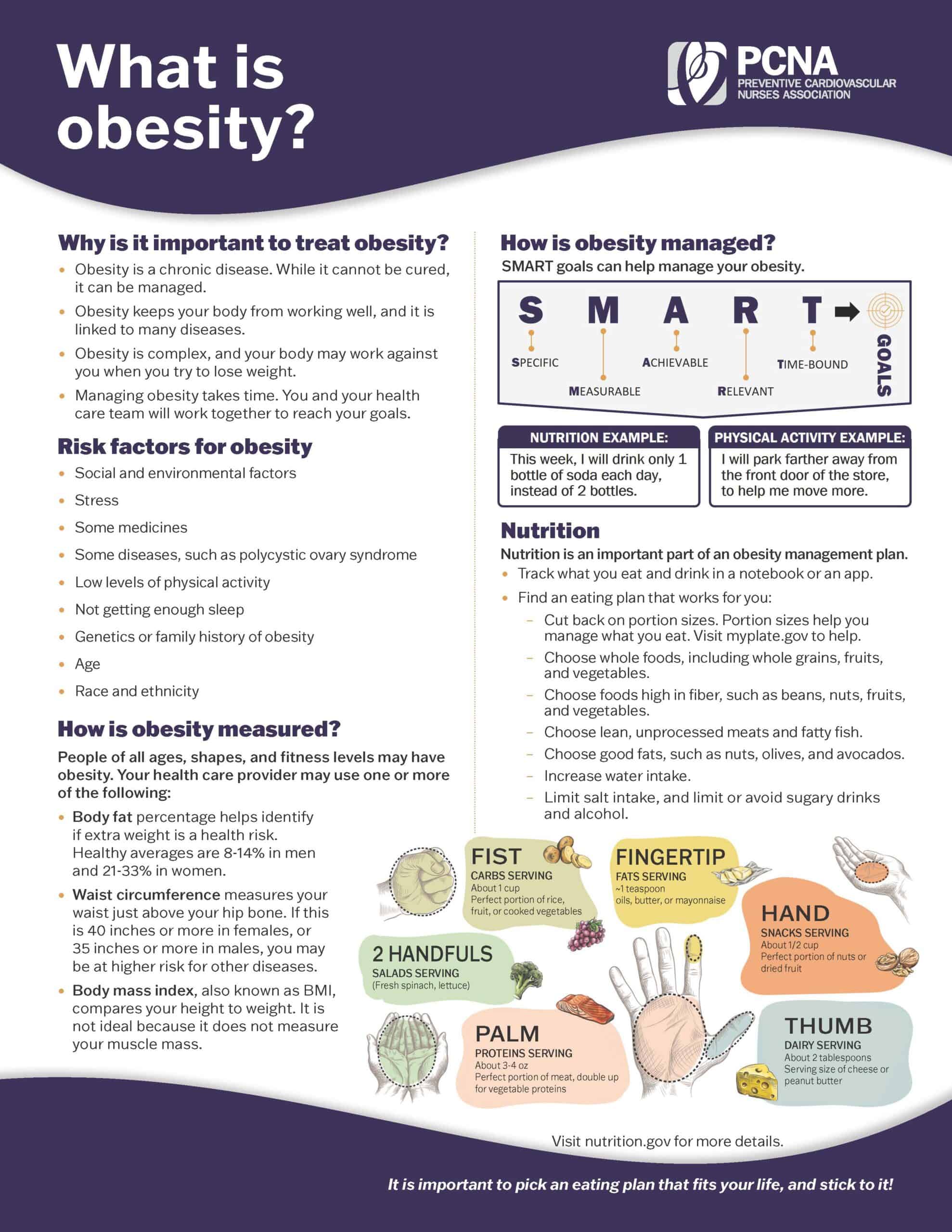 PCNA6800 Obesity Patient Education _ENGLISH FINAL_Page_1 PCNA6800 Obesity Patient Education _ENGLISH FINAL_Page_1