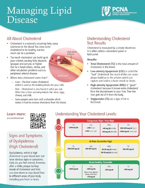 PCNA8550HL Managing Lipid Disease_Page_1 PCNA8550HL Managing Lipid Disease_Page_1