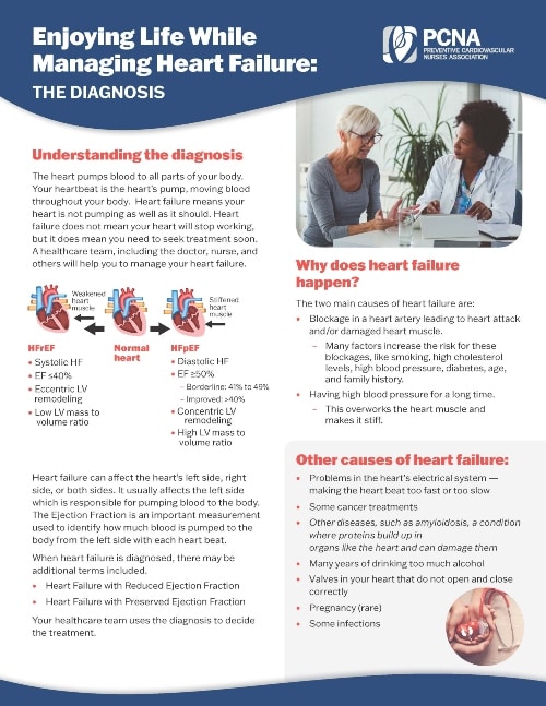 PCNA8805HF Enjoying Life While Managing Heart Failure_Diagnosis_Page_1 (1) PCNA8805HF Enjoying Life While Managing Heart Failure_Diagnosis_Page_1 (1)