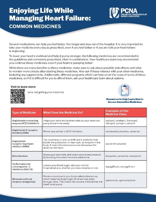 PCNA8805HF-Enjoying-Life-While-Managing-Heart-Failure_Common-Medicines PCNA8805HF-Enjoying-Life-While-Managing-Heart-Failure_Common-Medicines