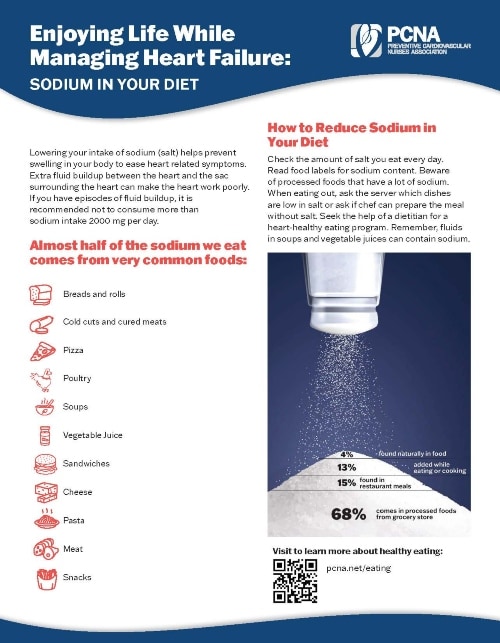 PCNA8805HF-Enjoying-Life-While-Managing-Heart-Failure_Sodium PCNA8805HF-Enjoying-Life-While-Managing-Heart-Failure_Sodium