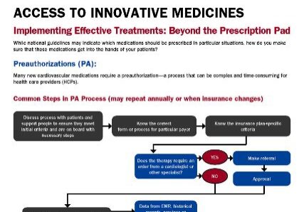Access-Health-Care-Tip-Sheet