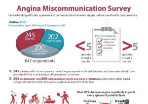 angina_infographic-preview